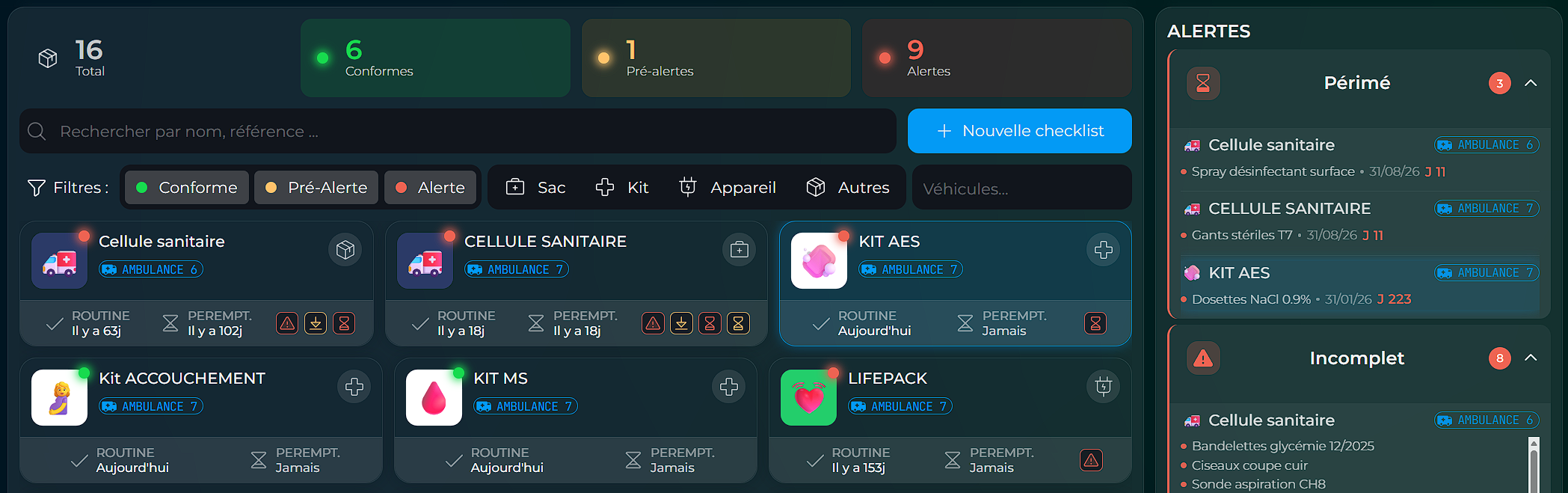 dashboard resqr